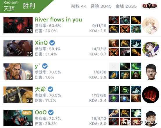 刀圈二三事：OG毒奶灌死RNG；网易打响山寨自走棋第一枪