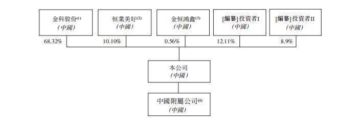 新股分析基本面,新股解读新股研究