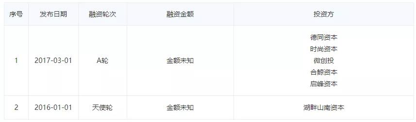美one公司是李佳琦的吗,李佳琦与美one公司的股权关系