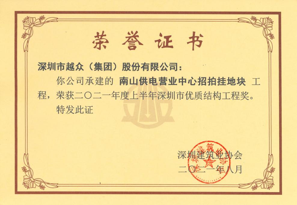 喜报频传多个单位个人获表彰,越众集团获奖名单