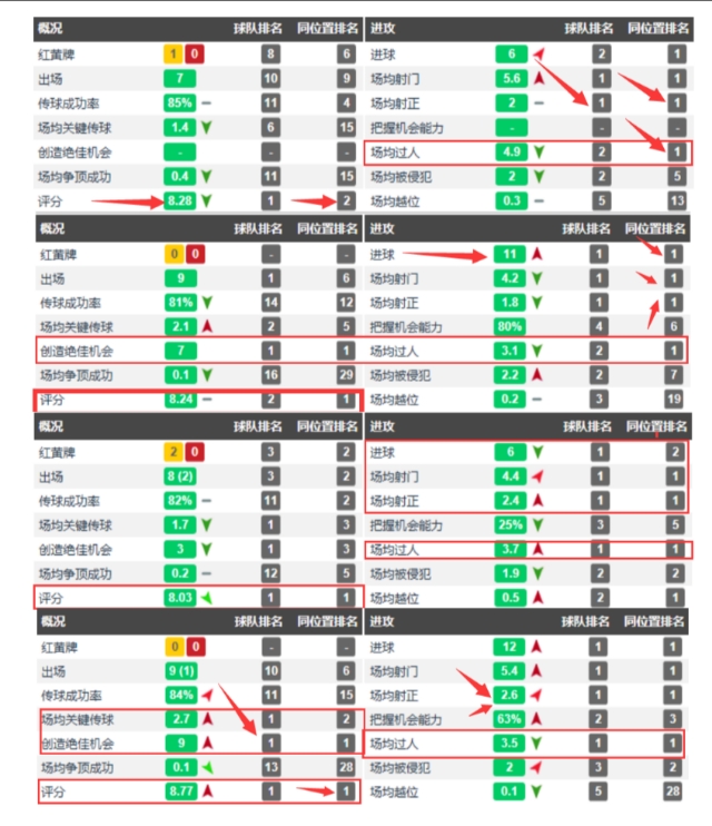 足球梅西,足球未解之谜梅吹