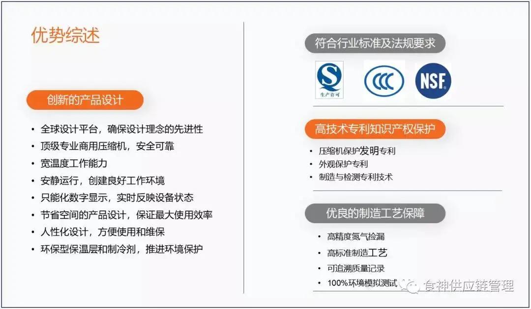 商用冰箱怎么选八个口诀,食神阵容推荐