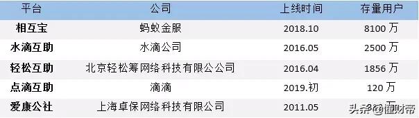跌宕起伏十年,跌宕的十年