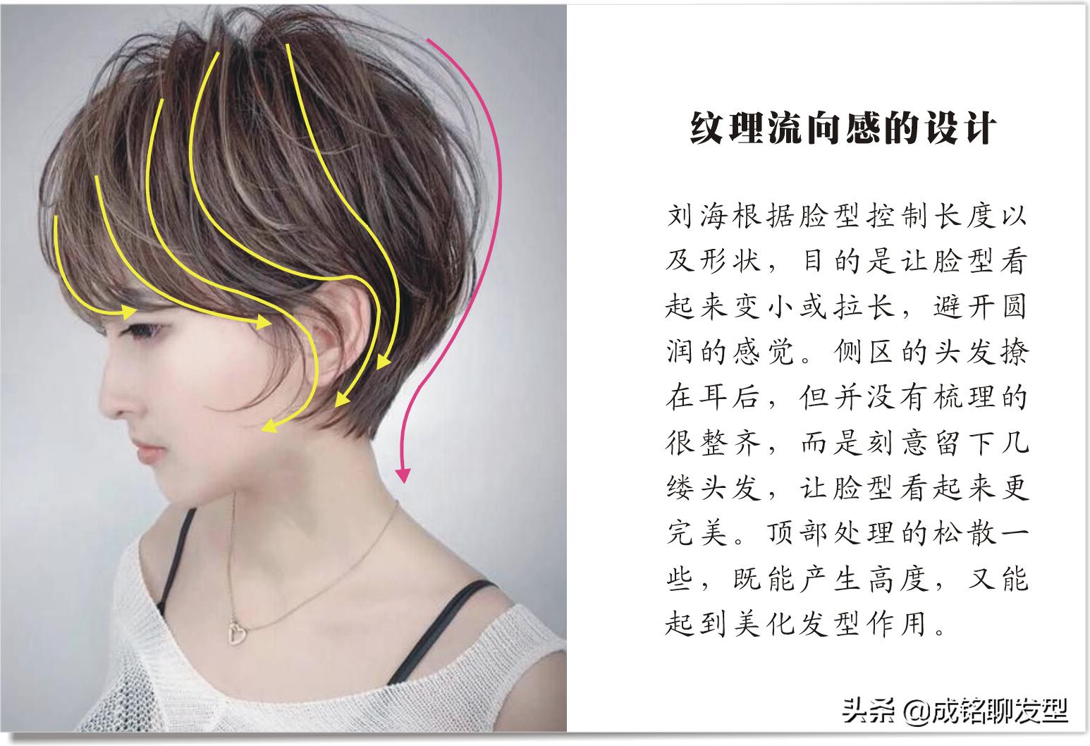 适合圆脸微胖女生发型短发微卷,适合圆脸微胖女生短发编发发型