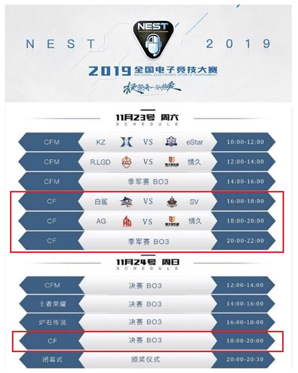nest决赛前瞻,nest总决赛完整视频王者