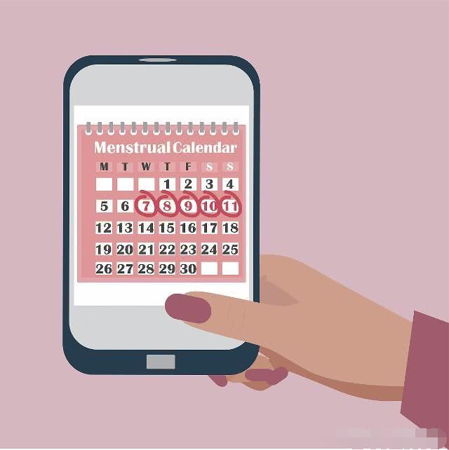 女性经期安全期的算法,女性安全期和排卵期的算法