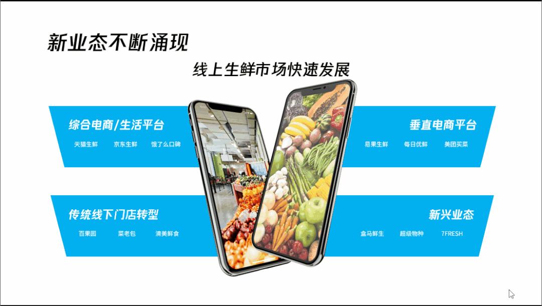 深色背景ppt模板,ppt深色背景是不是更高级