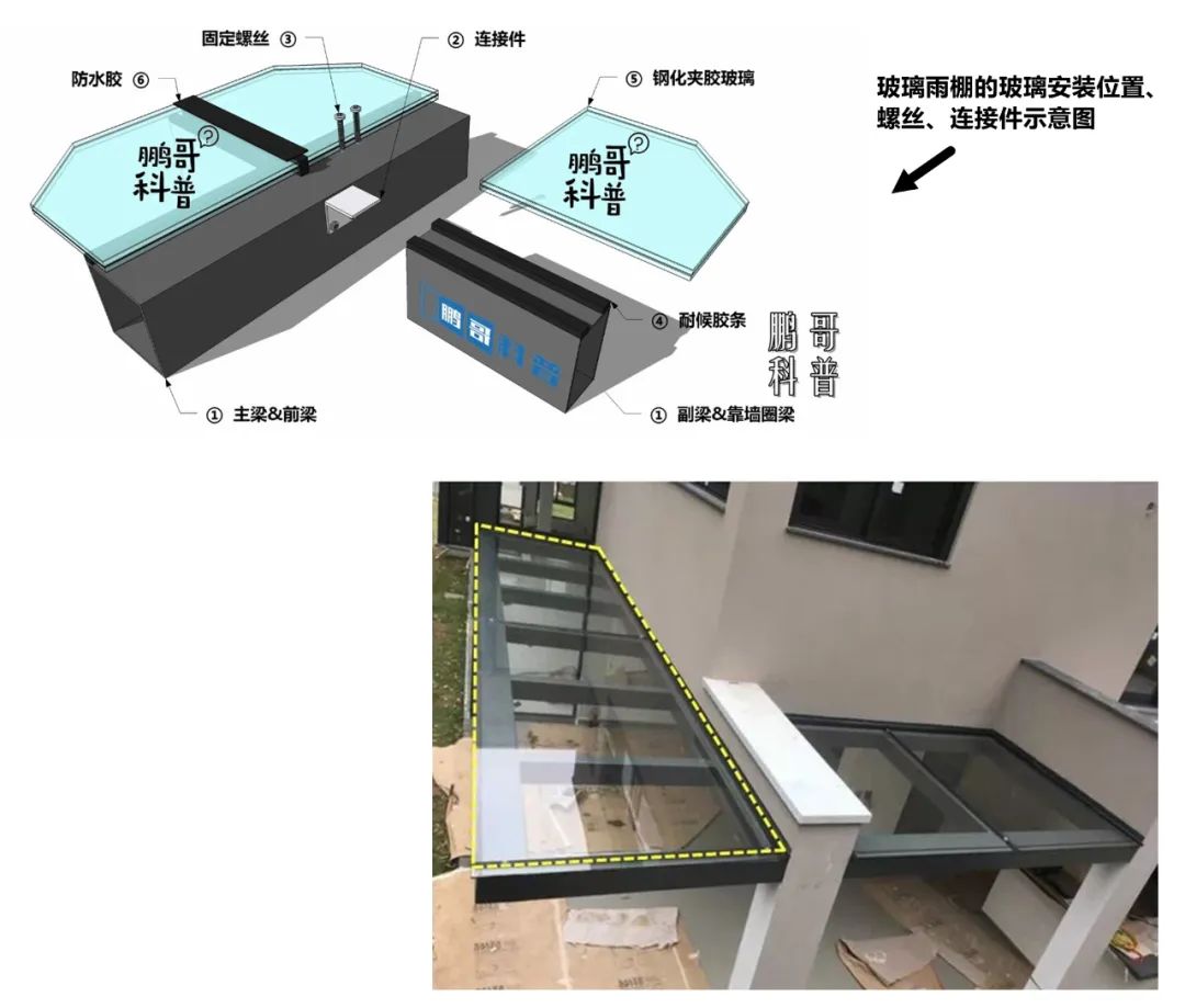 家用钢化玻璃雨棚,家用雨棚用多厚的玻璃