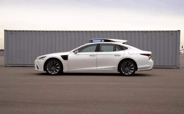 佳能1dx,佳能EOS-1DXMarkIII操作