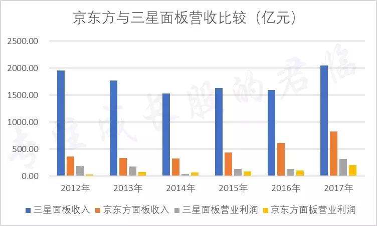 从捡垃圾到世界冠军电影视频,从捡垃圾开始到世界首富在线观看