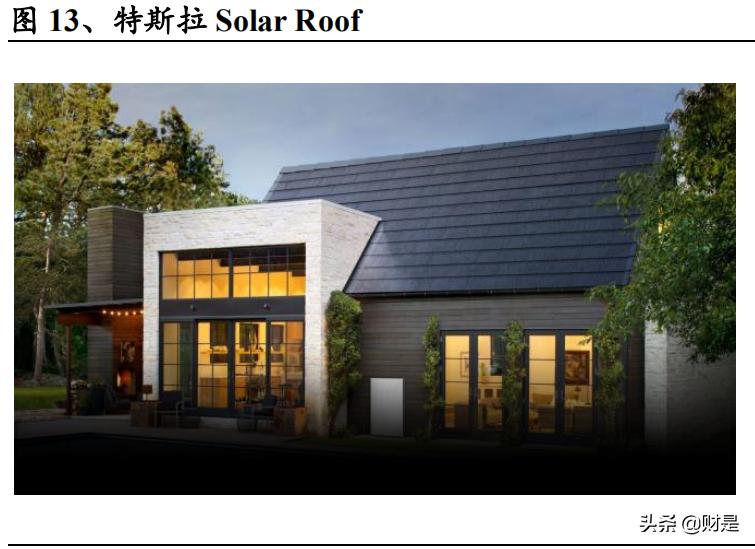 bipv光伏建筑,bipv光伏建筑一体化板块分析