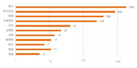 ipv6存在的网络安全隐患,ipv6网络安全事件