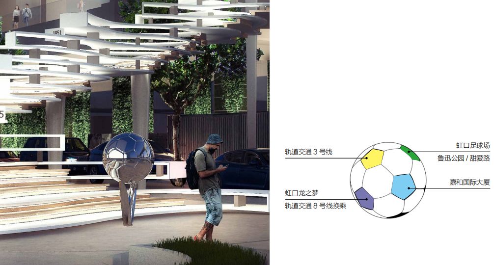 “活力纽带”焕活桥下空间-虹口足球场站桥下空间设计