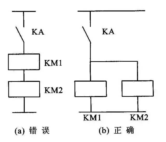 识图电气控制接线图的方法,机器人电气控制原理接线图