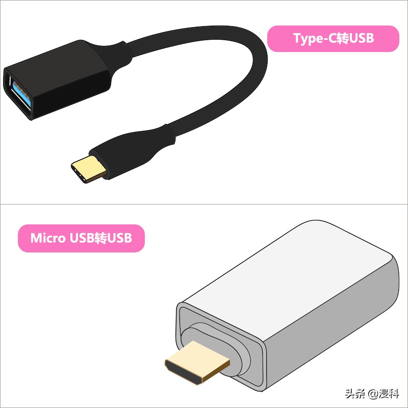 iqoo手机怎么连接电脑传输文件,oppo手机怎么连接电脑传输照片