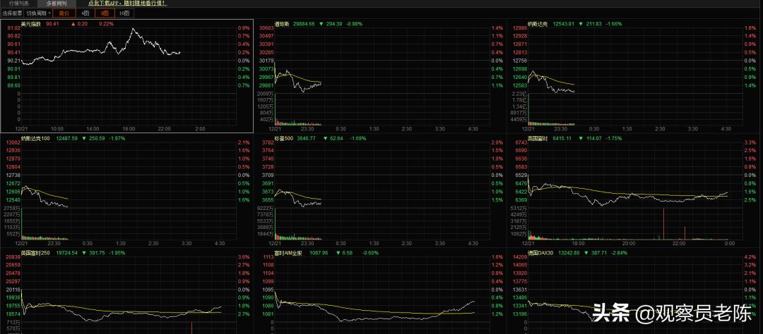 创业板为什么大涨,创业板大涨原因