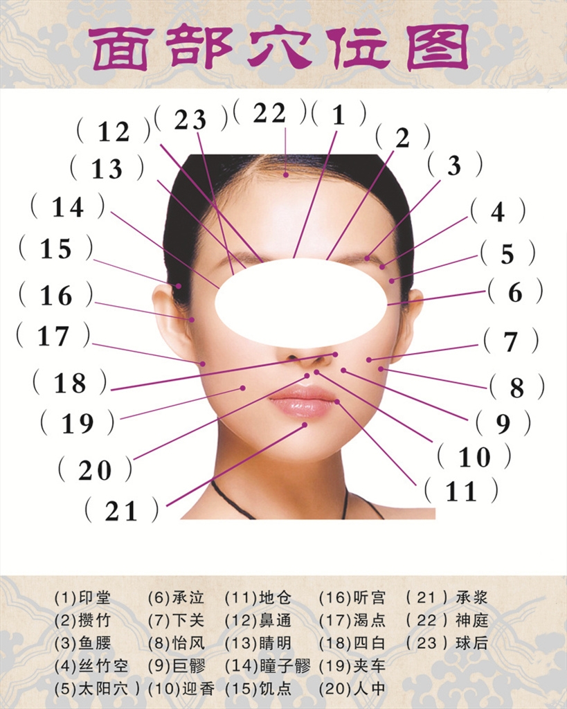 在家面部拨筋全套手法教程,家庭版面部拨筋