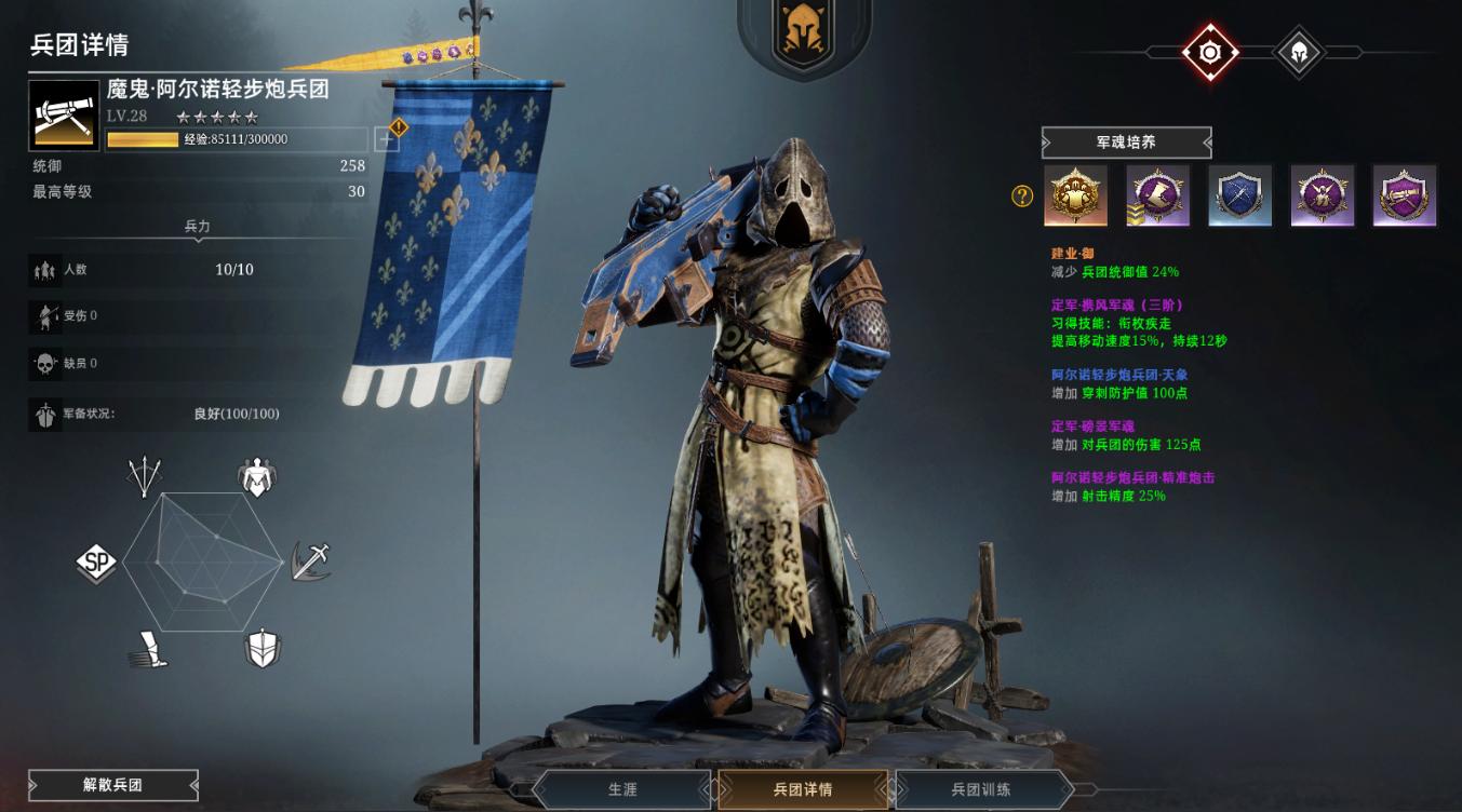 战意和骑砍哪个好玩,骑砍好玩还是战意好玩