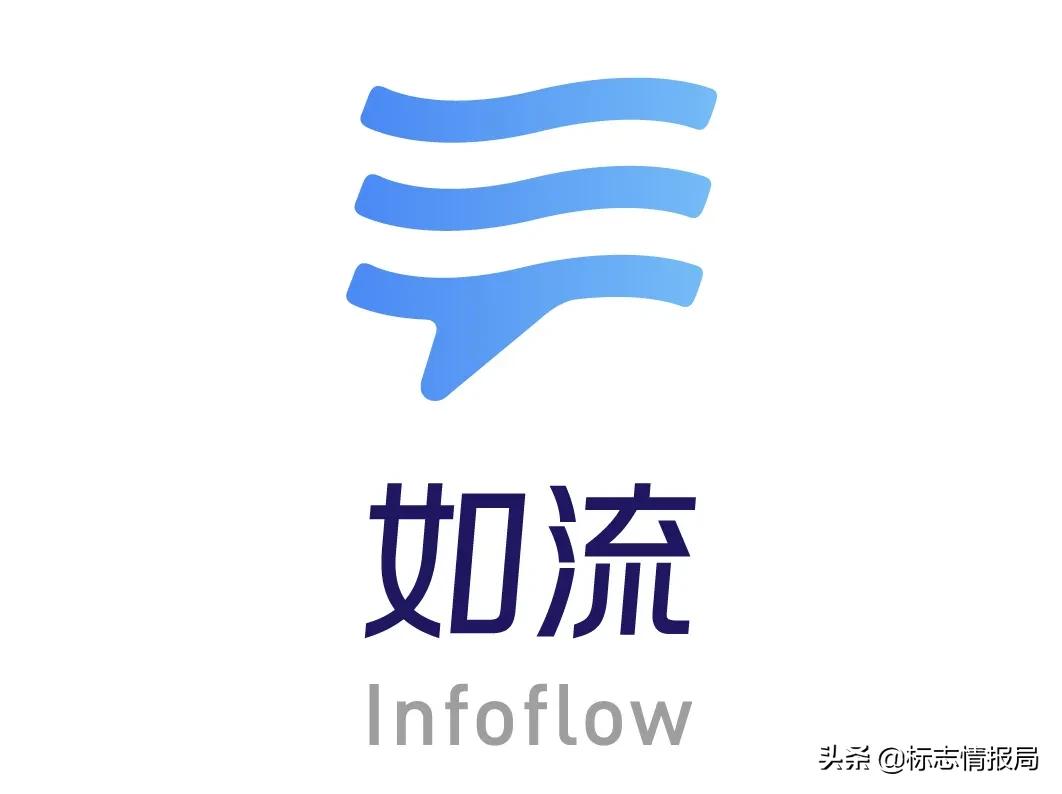 百度HI是什么,百度hi是什么软件