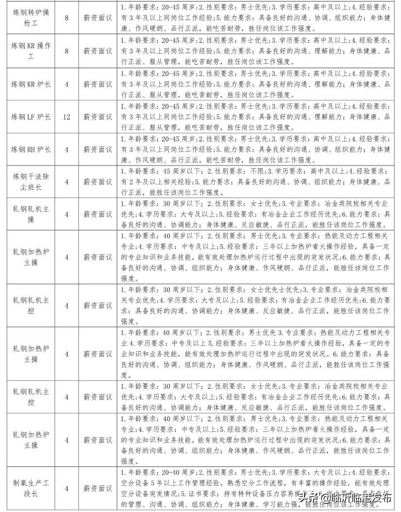 临沂临港联合钢铁待遇,临港新建钢铁厂招聘