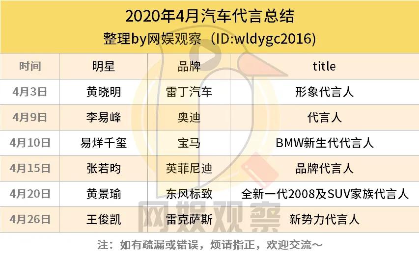 李汶翰年度艺人突破奖,艺人李汶翰嘉羿