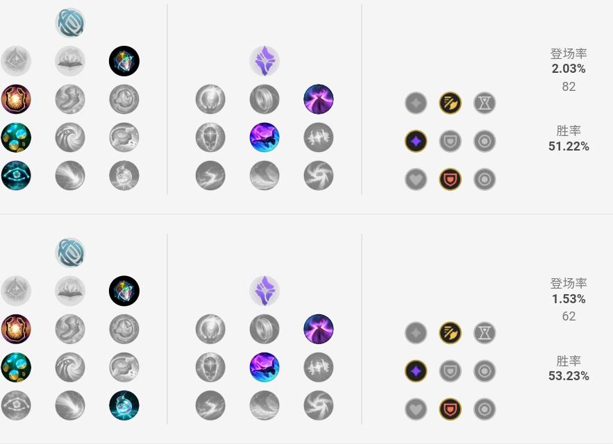 输完了还要被踩？Doinb举报Mekio：比赛中违反赛事规定！