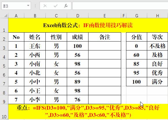 excel函数if的运用教程,excel中ifelse函数的使用方法