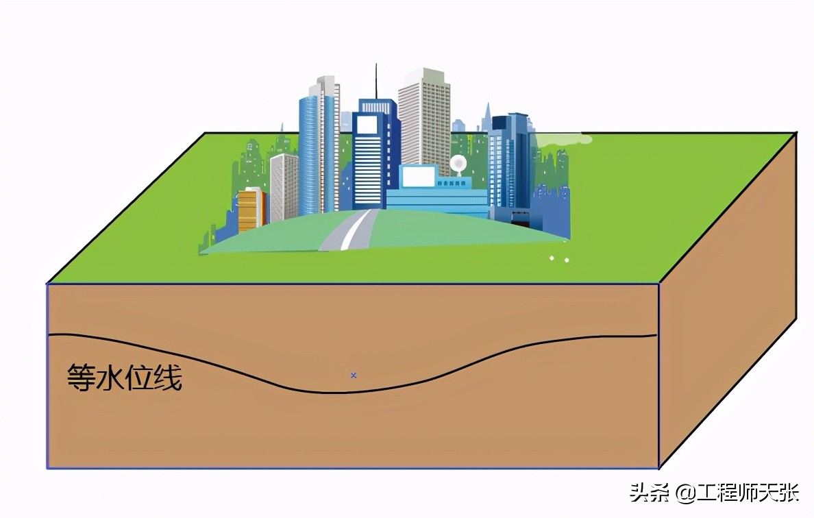 深圳赛格大厦明明晃动，监测还说正常！有种情况专家没有讲…