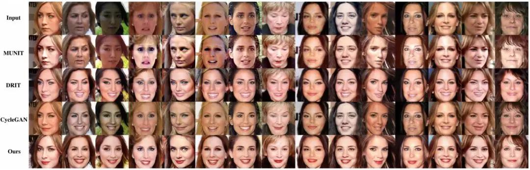 变美全靠强大的美颜,ai人工智能美颜换脸