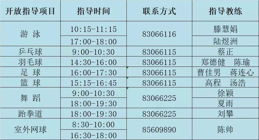 常州全民健身运动会,全市体育场馆有序开放
