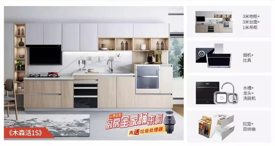 好莱客全屋定制和志邦哪个好,志邦全屋定制和好莱客哪个环保