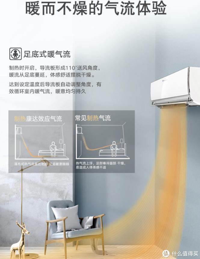 6万全屋家电家具,家电几大件一览表