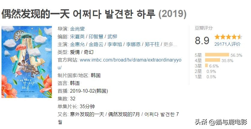 韩剧漫画女二觉醒,韩剧女主角在漫画中觉醒了