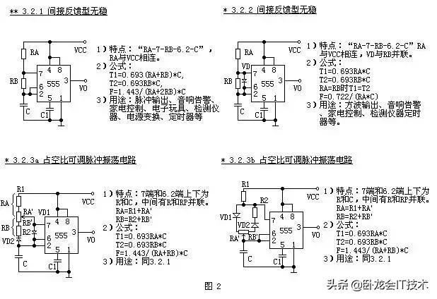 555定时器无所不能，到底是何方神圣，各种应用介绍？
