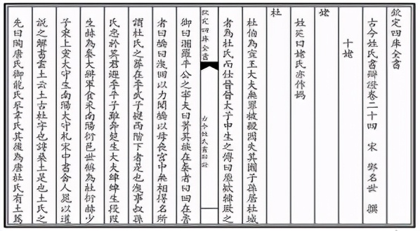 读一百万字《安徽孙氏志》之前，不妨先读一读三万余字的《绪论》