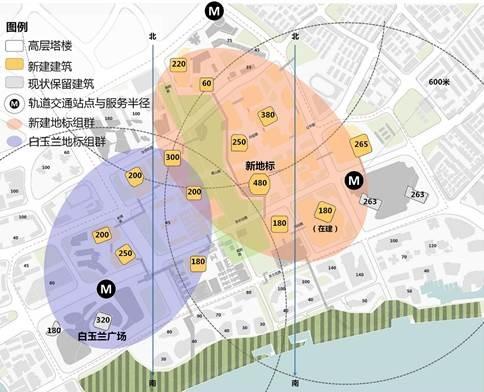 上海北外滩能够超越陆家嘴吗,洞悉上海北外滩