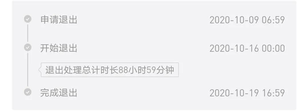 玖富24小时新消息人人贷,玖富人人贷ppmoney