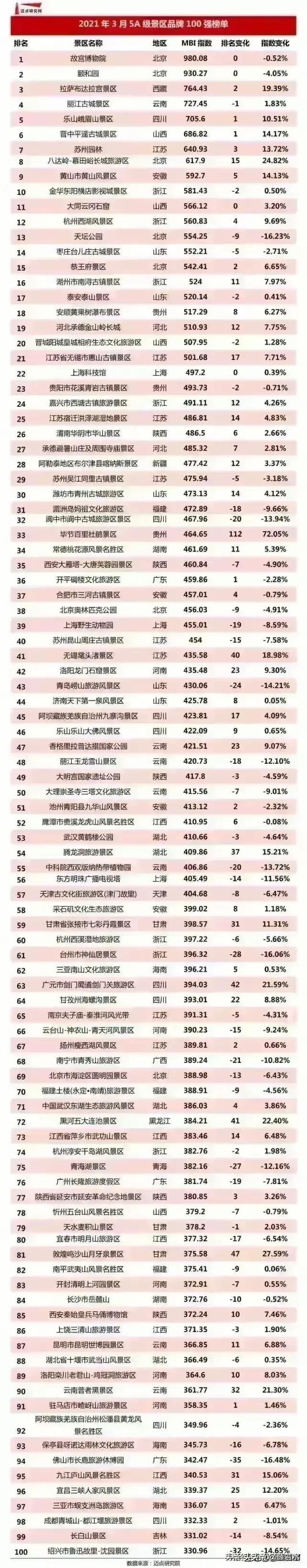 大美承德避暑,大美承德图片