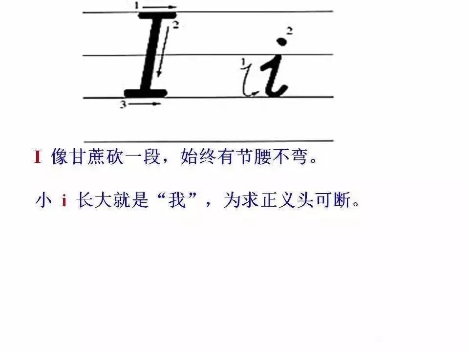印刷体英文26个字母书写教程,26个字母书写规范让孩子们常练习