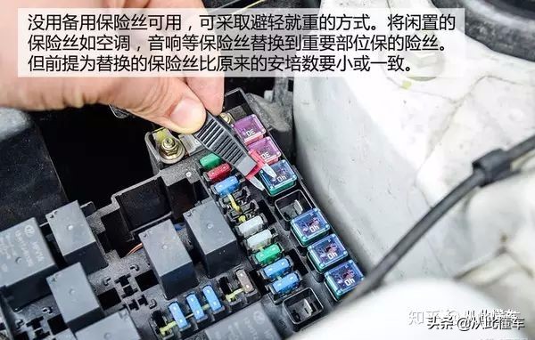 车子发生问题没有配件,车子出事故了没有保险怎么办