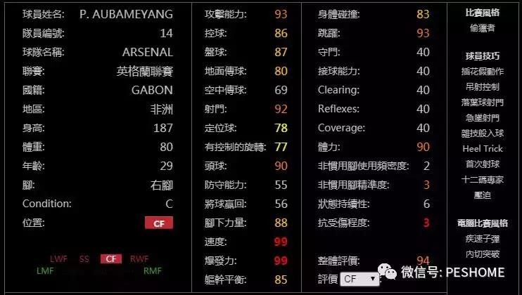 实况足球手游更新2024阵型预设,实况足球手游新版本建议重换黑球