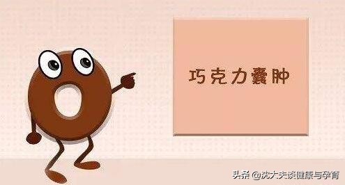 巧克力囊肿痛经很严重怎么治最好,8cm巧克力囊肿吃中药可以缩小么