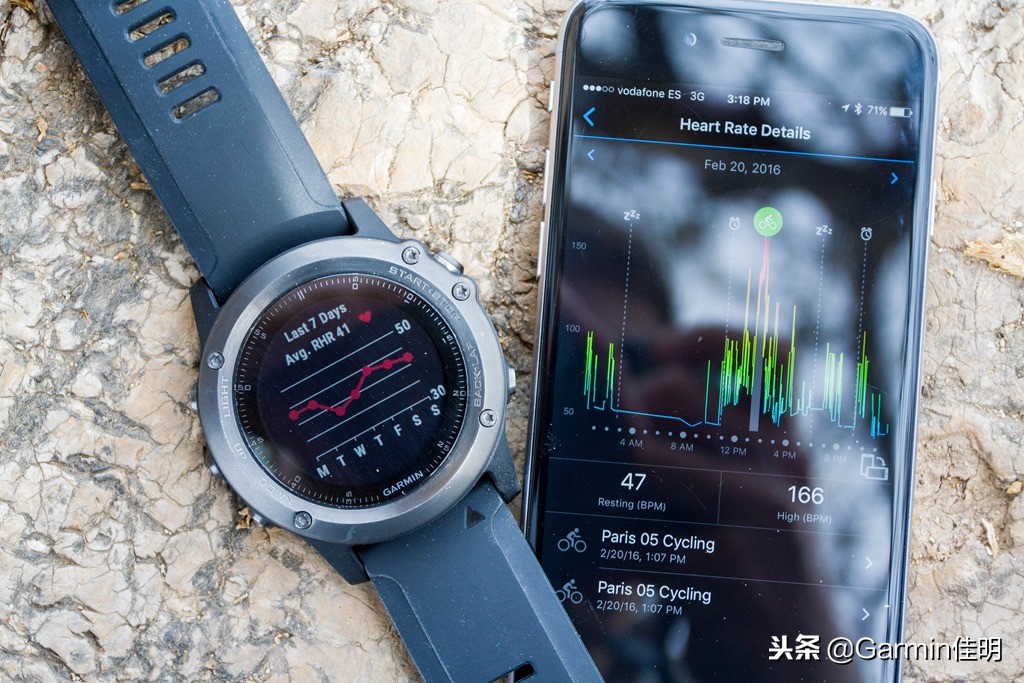 garmin有什么优惠活动,garmin优惠活动
