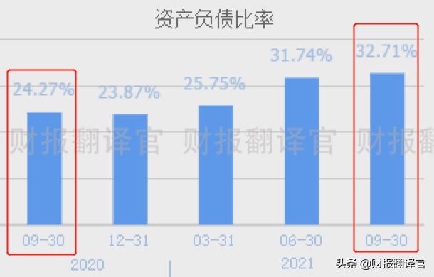 半导体净利润排名前十名,半导体三季报业绩排名