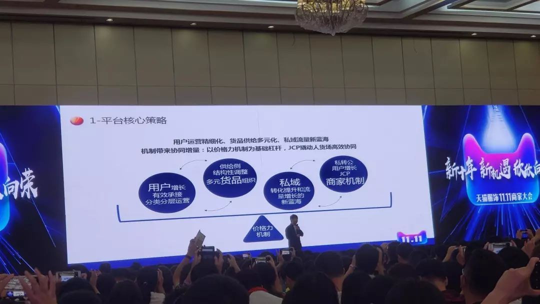 天猫双11服饰排名,天猫双11女装数据