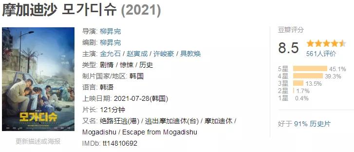 豆瓣高达8.5分的电影佳作,豆瓣高达9.0整整火了20年