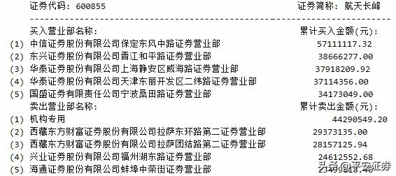 股票反复开板又封板第二天走势,从涨停打到跌停