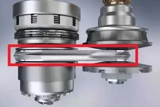 本田和丰田日产cvt哪个质量好,日产和丰田cvt变速箱哪个靠谱