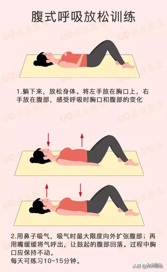 下腹部隐隐痛锻炼,左下腹疼痛不要警惕四种疾病