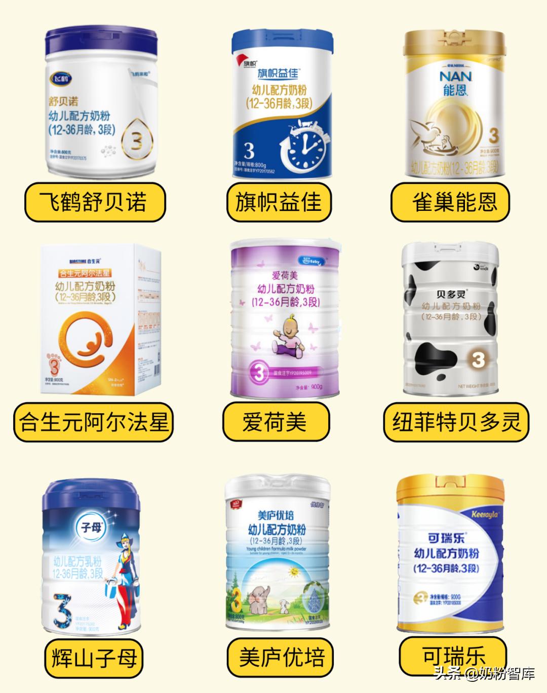 飞鹤君乐宝合生元,飞鹤奶粉君乐宝伊利